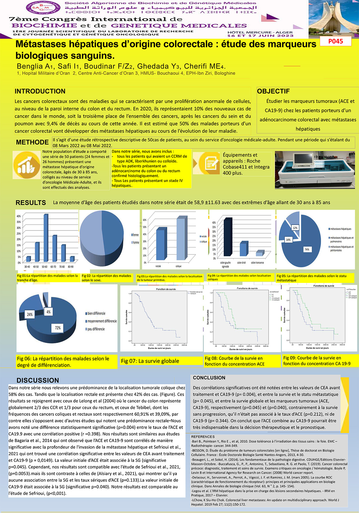 P45 : Métastases hépatiques d’origine colorectale : étude des marqueurs biologiques sanguins.