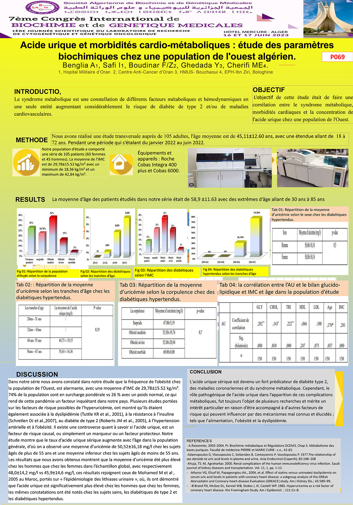 P69 : Acide urique et morbidités cardio-métaboliques : étude des paramètres biochimiques chez une population de l'ouest algérien.