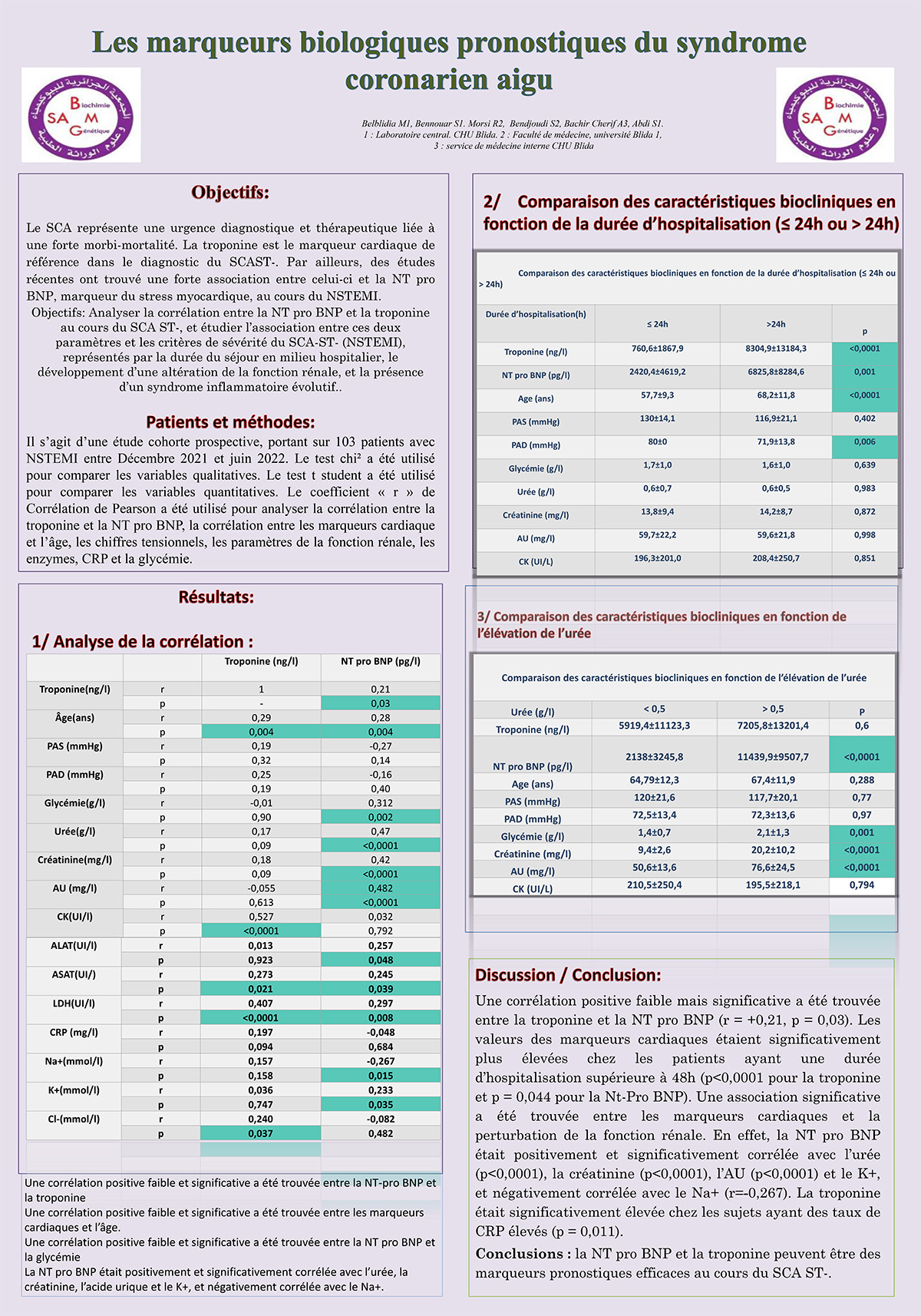 P111 : Les marqueurs biologiques pronostiques du syndrome coronarien aigu