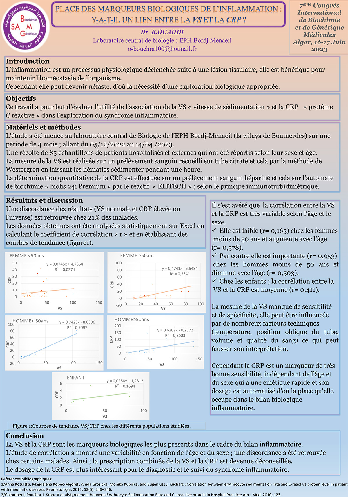 P107 : PLACE DES MARQUEURS BIOLOGIQUES DE L'INFLAMMATION : Y-A-T-IL UN LIEN ENTRE LA VS ET LA CRP ?