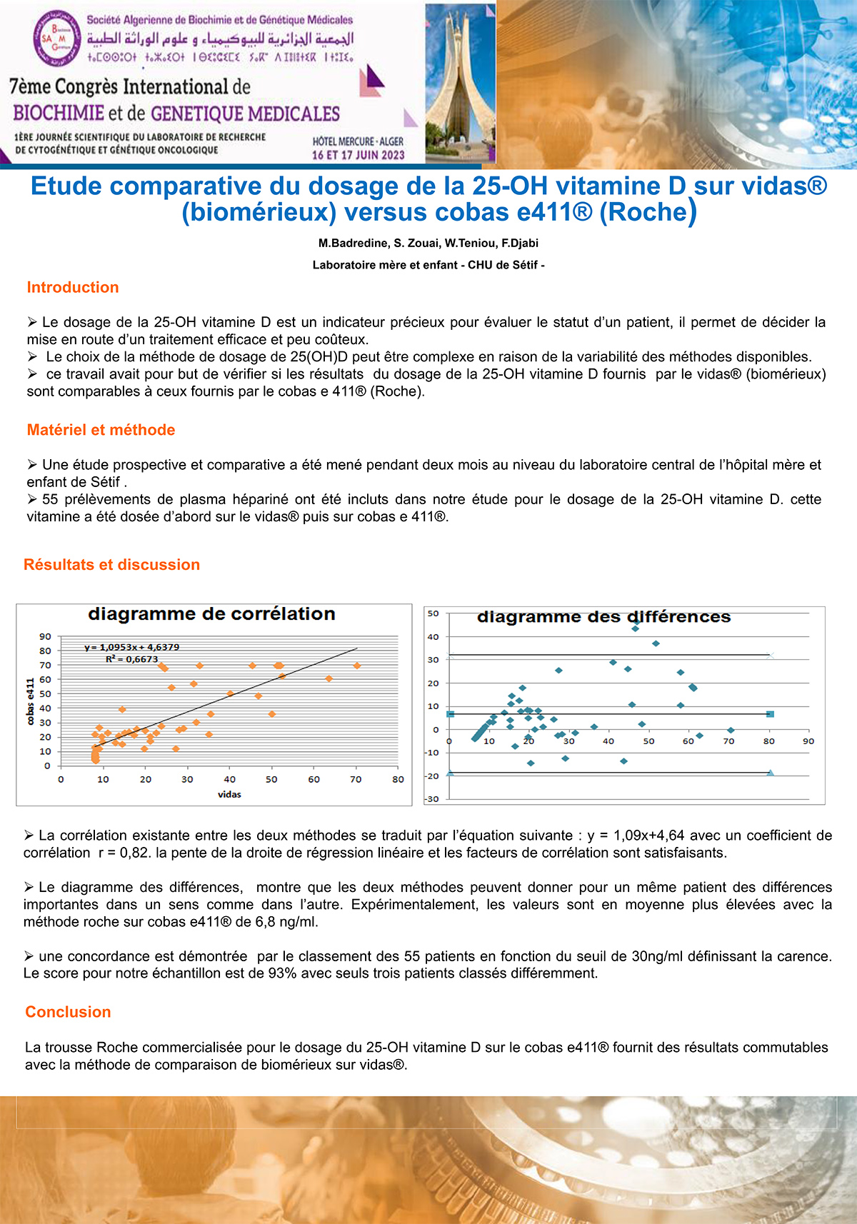 P128 : Etude comparative du dosage de la 25-OH vitamine D sur vidas® (biomérieux) versus cobas e411® (Roche)