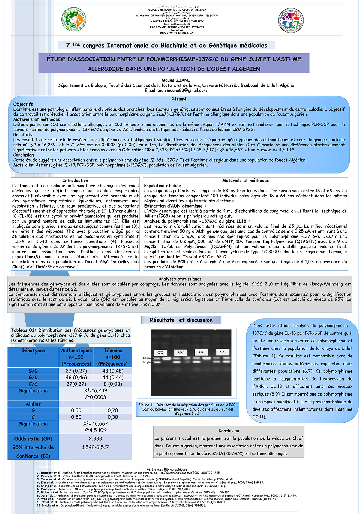 P96 : ÉTUDE D’ASSOCIATION ENTRE LE POLYMORPHISME-137G/C DU GENE IL18 ET L’ASTHME ALLERGIQUE DANS UNE POPULATION DE L’OUEST ALGERIEN