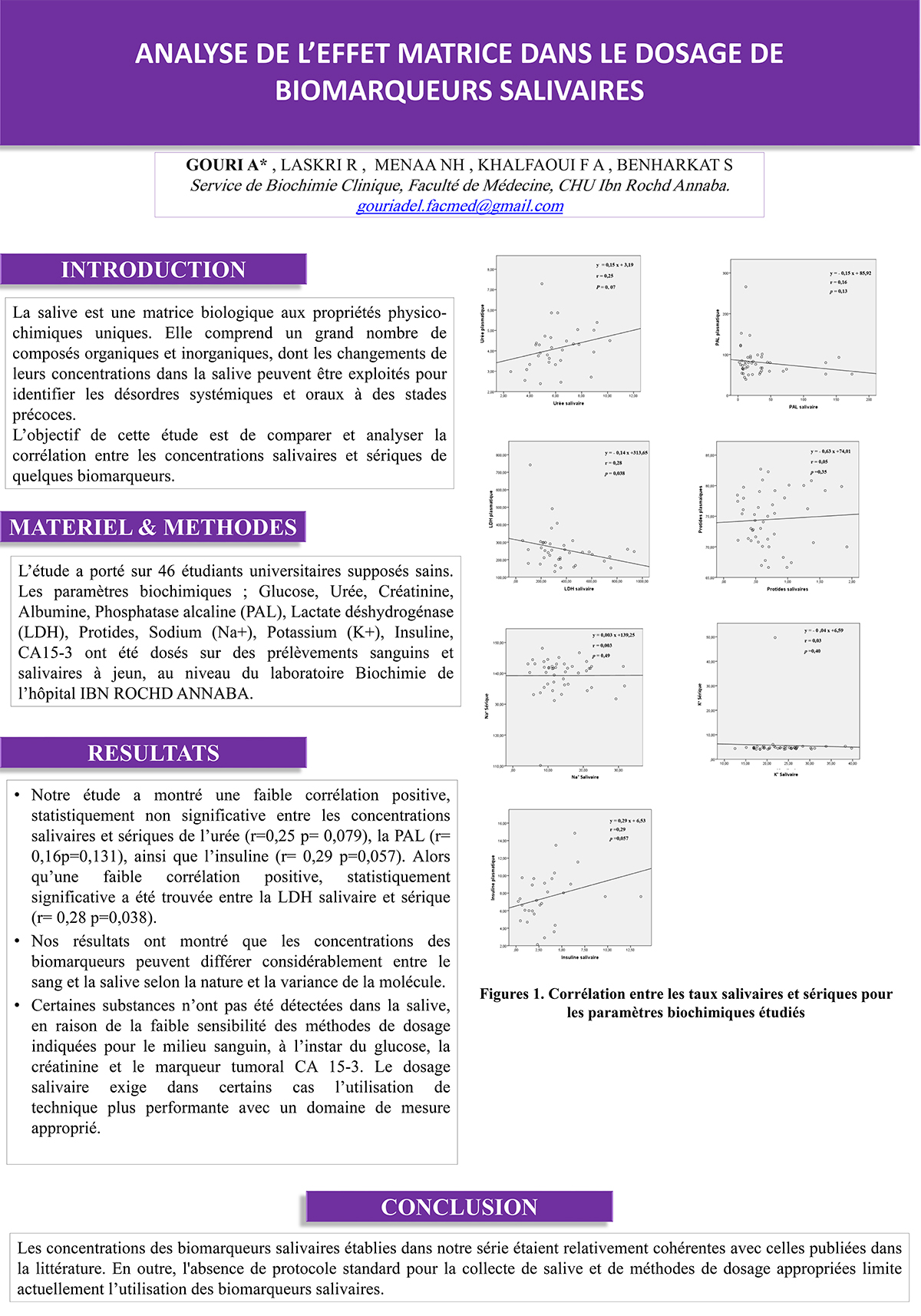 P123 : ANALYSE DE L’EFFET MATRICE DANS LE DOSAGE DE BIOMARQUEURSSALIVAIRES