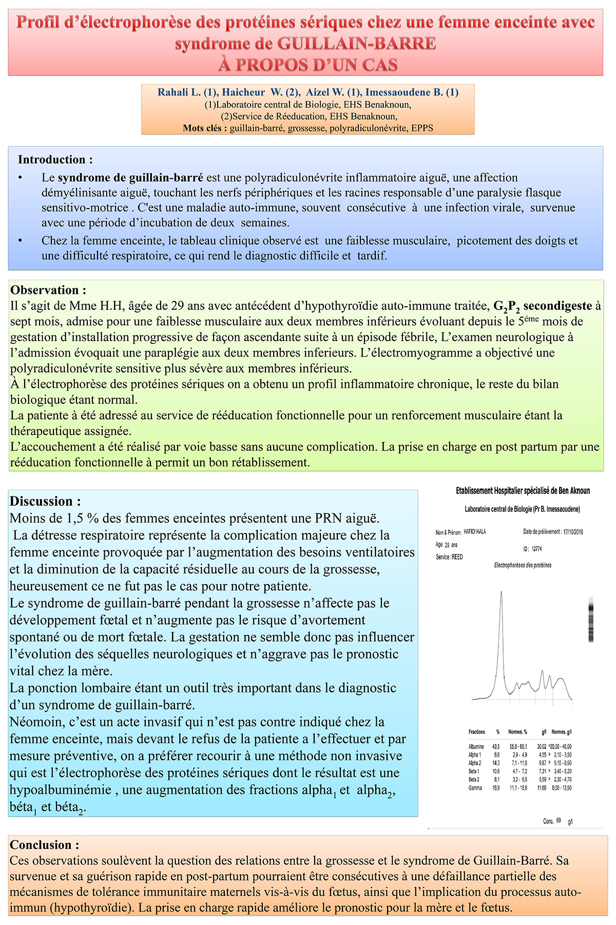 P133 : Profil d'électrophorès des protéines sériques chez une femme enceinte avec syndrome de GUILAIN-BARRE :  A PROPOS D'UN CAS