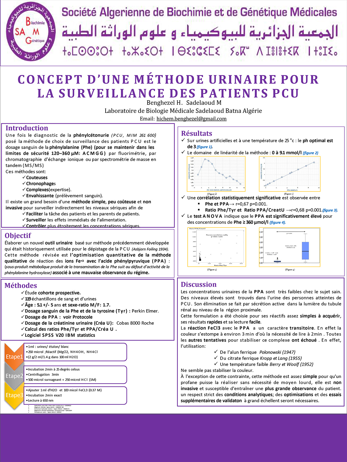 P135 : CONCEPT D’UNE M ÉTHODE URINAIRE POUR LA SUR VEILLANCE DES PATIENTS PCU