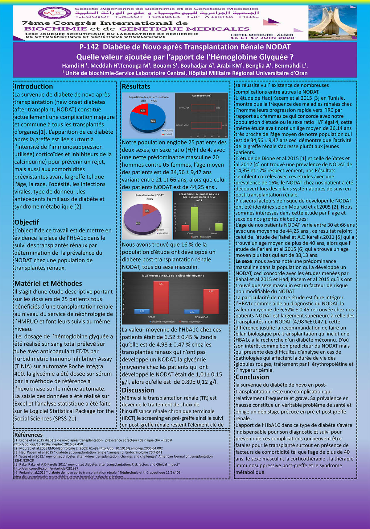 P142 : Diabète de Novo après Transplantation Rénale NODAT Quelle valeur ajoutée par l’apport de l’Hémoglobine Glyquée?