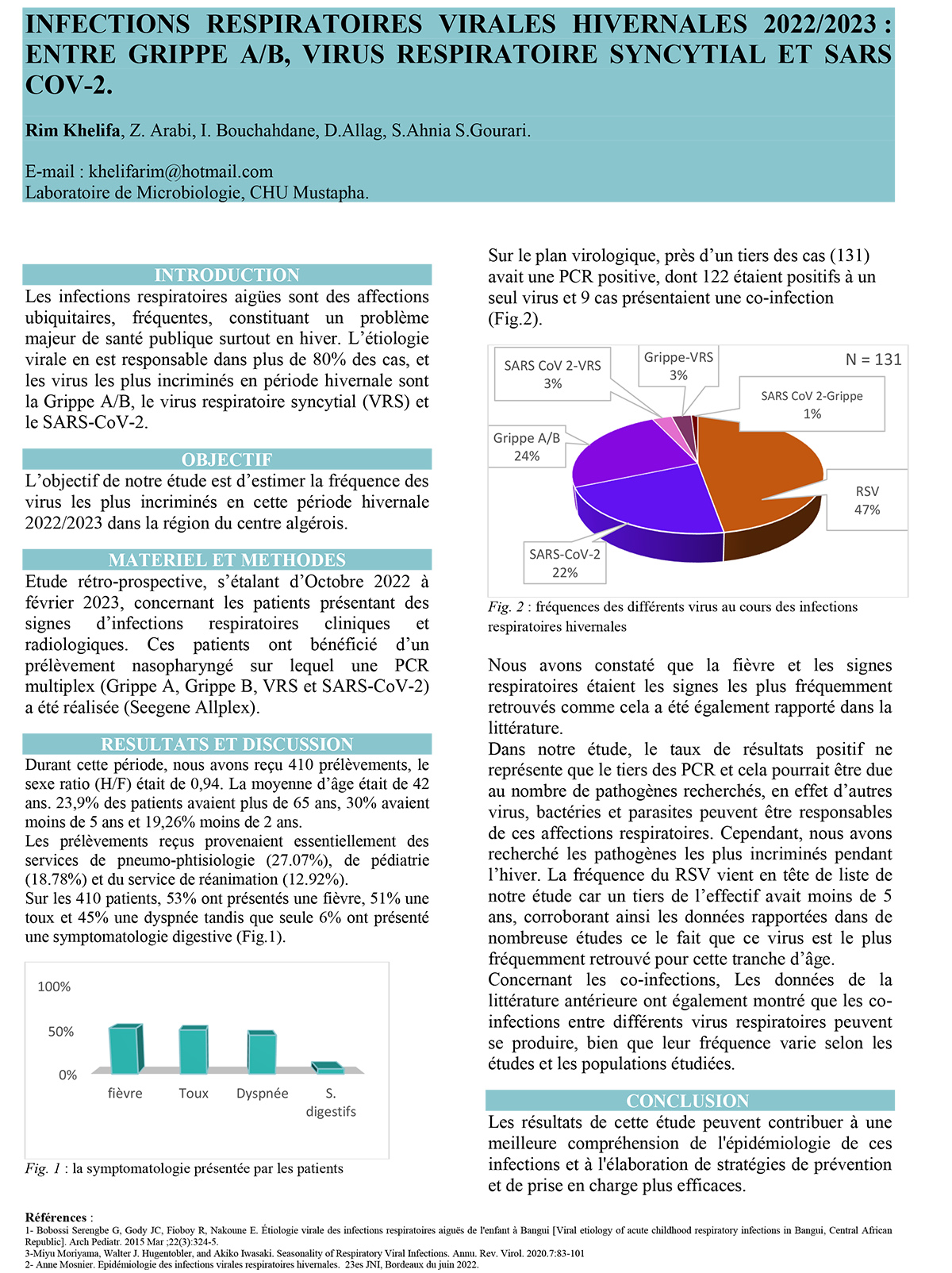 P153 : INFECTIONS RESPIRATOIRES VIRALES HIVERNALES 2022/2023 : ENTRE GRIPPE A/B, VIRUS RESPIRATOIRE SYNCYTIAL ET SARS COV-2.