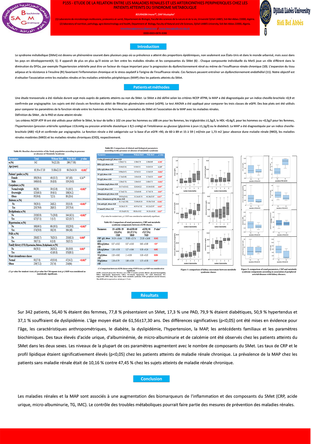 P155 : ETUDE DE LA RELATION ENTRE LES MALADIES RENALES ET LES ARTERIOPATHIES PERIPHERIQUES CHEZ LES PATIENTS ATTEINTS DU SYNDROME METABOLIQUE