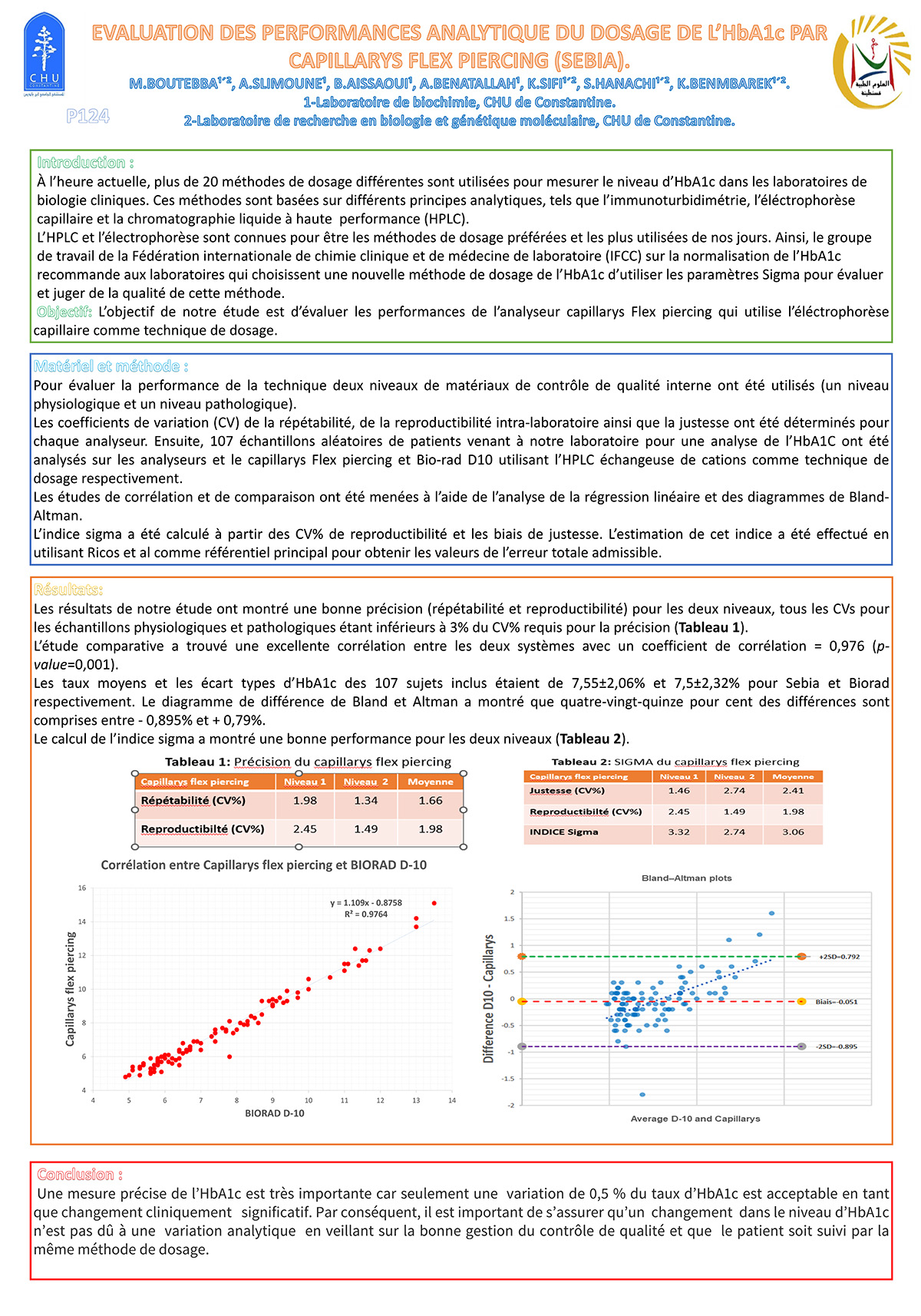 P124 : EVALUATION DES PERFORMANCES ANALYTIQUE DU DOSAGE DE L’HbA1c PAR  CAPILLARYS FLEX PIERCING (SEBIA).