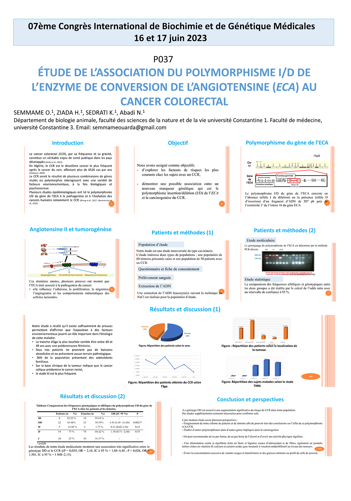 P37 : ÉTUDE DE L’ASSOCIATION DU POLYMORPHISME I/D DE L’ENZYME DE CONVERSION DE L’ANGIOTENSINE (ECA) AU CANCER COLORECTAL