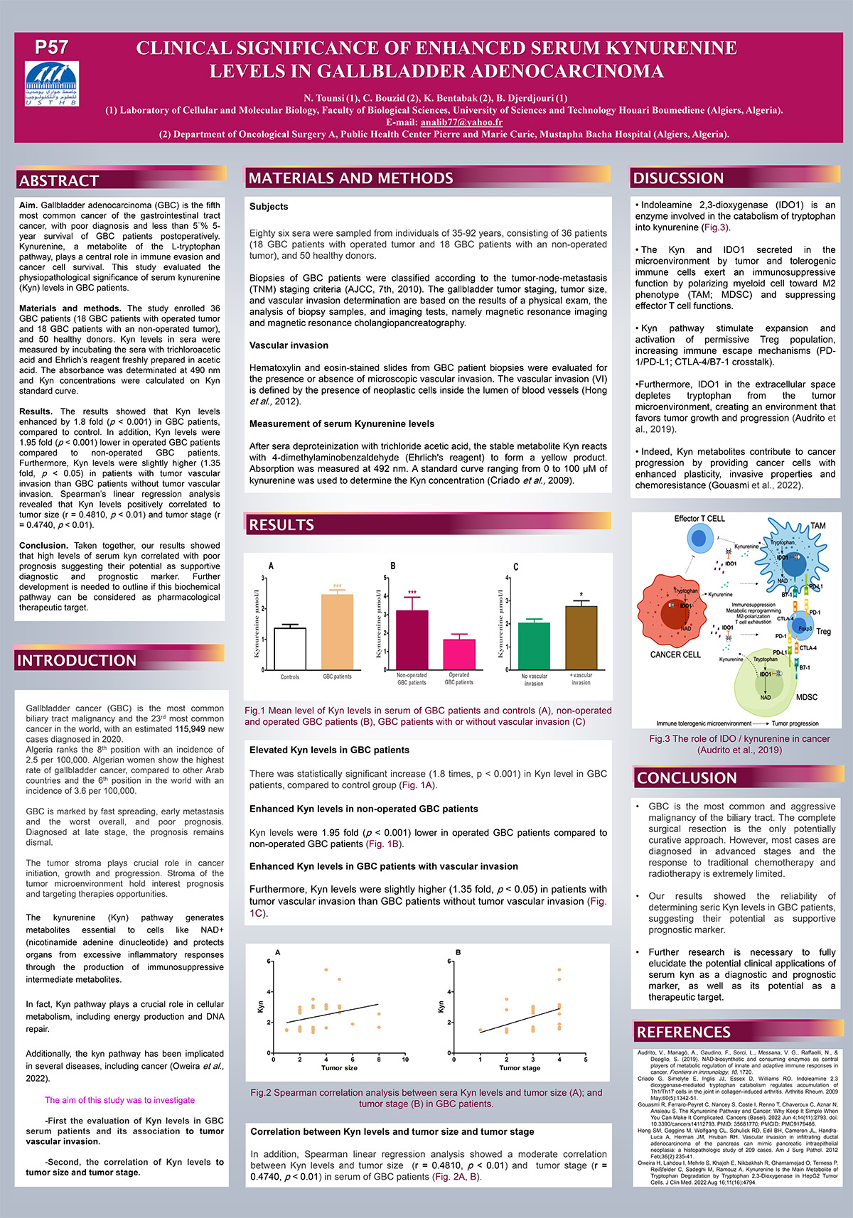 P57 : METHODSCLINICAL SIGNIFICANCE OF ENHANCED SERUM KYNURENINE LEVELS IN GALLBLADDER ADENOCARCINOMA