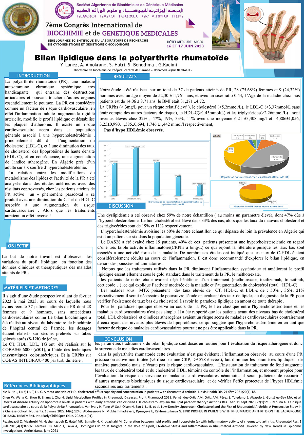 P73 : Bilan lipidique dans la polyarthrite rhumatoïde