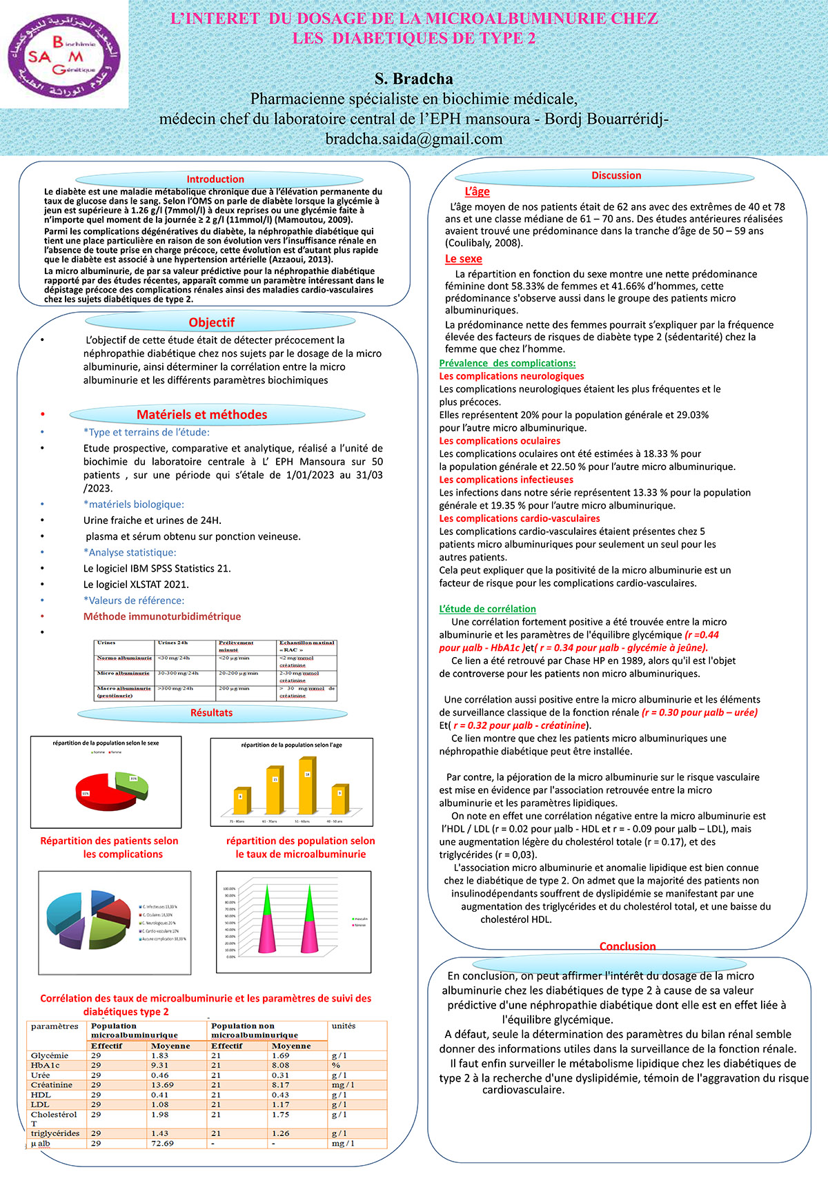 P 81 : L’INTERET  DU DOSAGE DE LA MICROALBUMINURIE CHEZ LES  DIABETIQUES DE TYPE 2