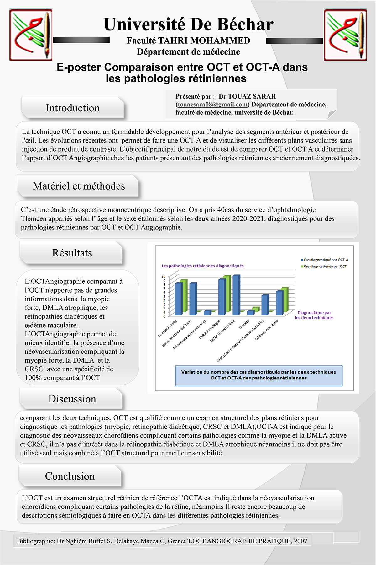 NO-19 Comparaison entre OCT et OCT-A dans les pathologies rétiniennes